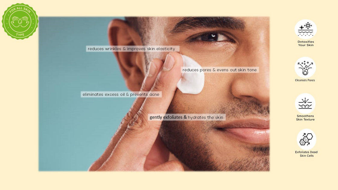 FACE & BEARD CLEANSER